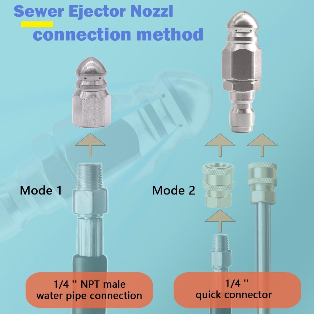 BlasterCore 5000 PSI Sewer Jetting Nozzle